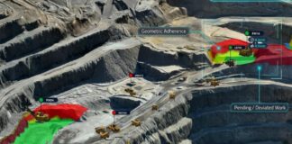 TIMining leva inteligência operacional à EXPOSIBRAM 2026 TIMining CORE