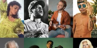 BALARA se destaca ao lado de Charlie Brown Jr. e MC Neguinho do Kaxeta em ranking do Spotify